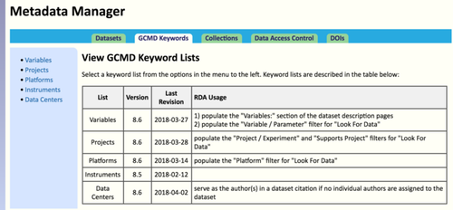 GCMD keyword lists